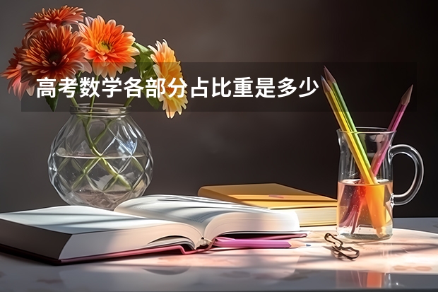 高考数学各部分占比重是多少