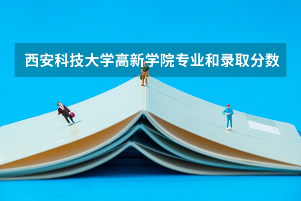 西安科技大学高新学院专业和录取分数线介绍