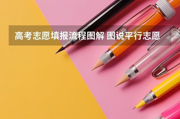 高考志愿填报流程图解 图说平行志愿，高考志愿填报指导 ，请收好！