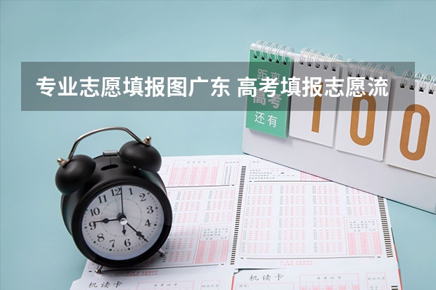 专业志愿填报图广东 高考填报志愿流程图解