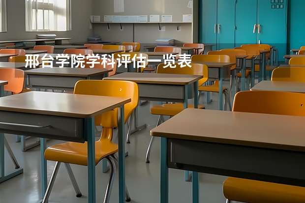 邢台学院学科评估一览表