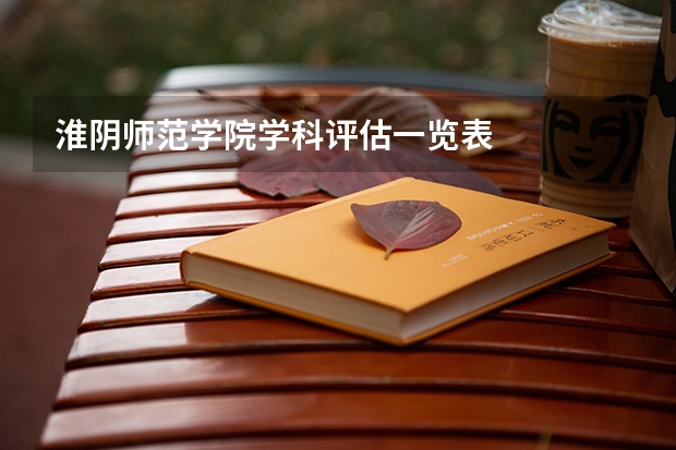 淮阴师范学院学科评估一览表