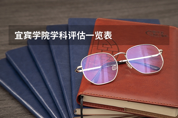 宜宾学院学科评估一览表