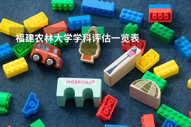 福建农林大学学科评估一览表