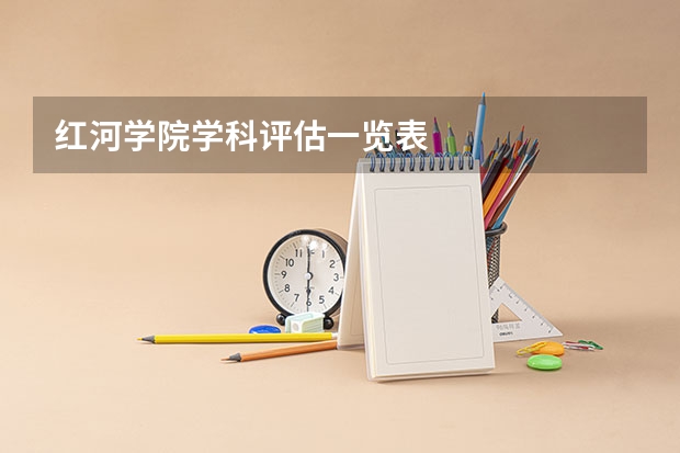 红河学院学科评估一览表