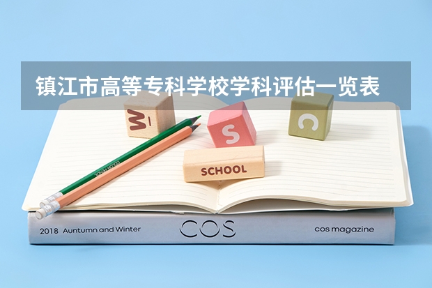 镇江市高等专科学校学科评估一览表
