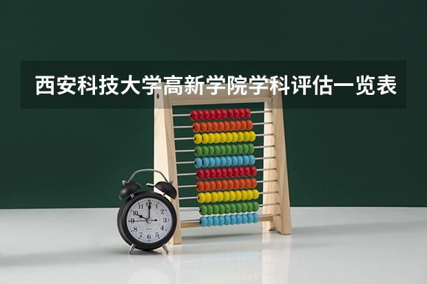 西安科技大学高新学院学科评估一览表