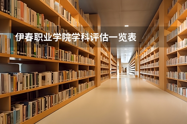 伊春职业学院学科评估一览表