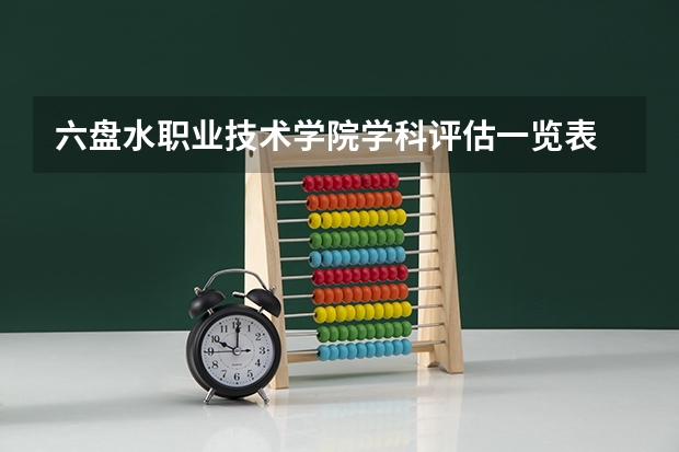六盘水职业技术学院学科评估一览表