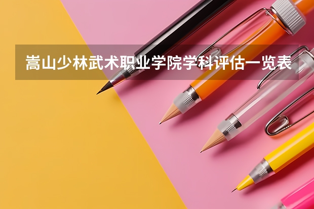 嵩山少林武术职业学院学科评估一览表