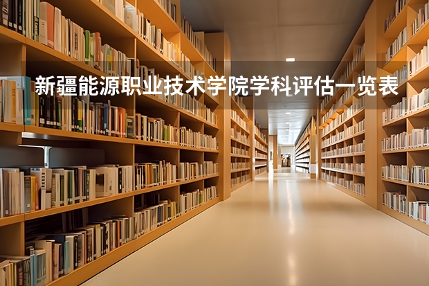 新疆能源职业技术学院学科评估一览表