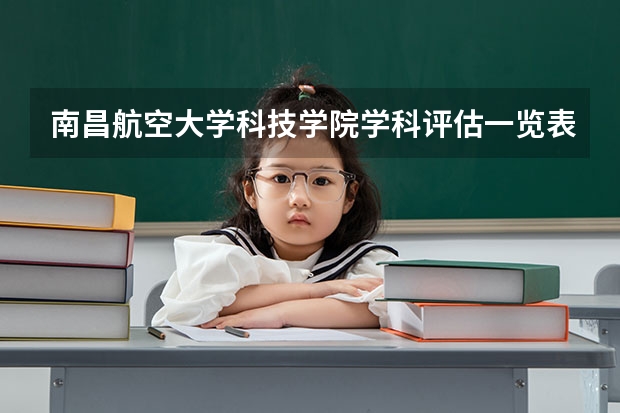 南昌航空大学科技学院学科评估一览表