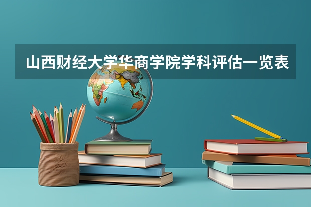 山西财经大学华商学院学科评估一览表