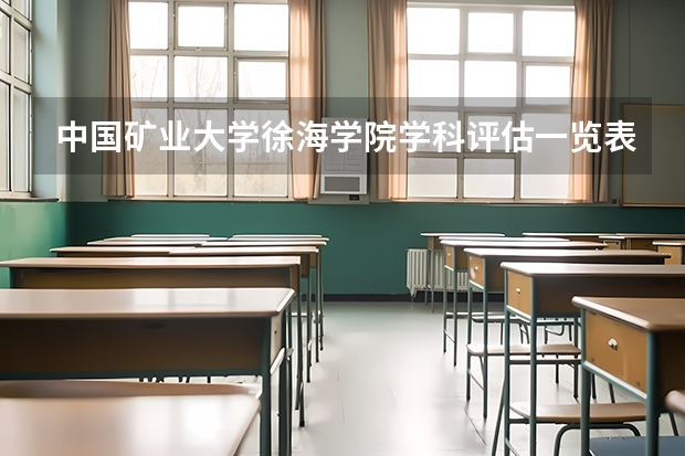 中国矿业大学徐海学院学科评估一览表