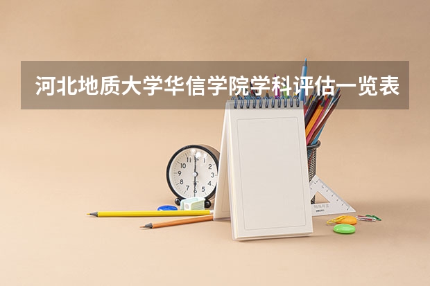 河北地质大学华信学院学科评估一览表
