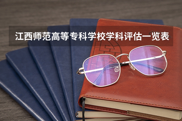 江西师范高等专科学校学科评估一览表