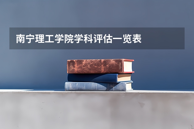 南宁理工学院学科评估一览表