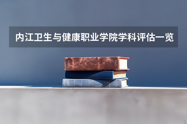 内江卫生与健康职业学院学科评估一览表
