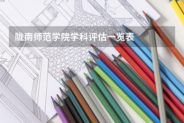 陇南师范学院学科评估一览表